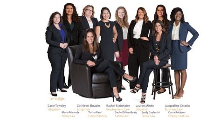 family lawyers in spartanburg sc
