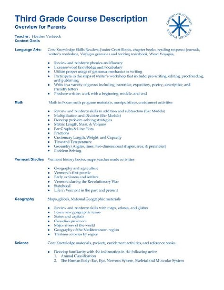 Third Grade / Overview